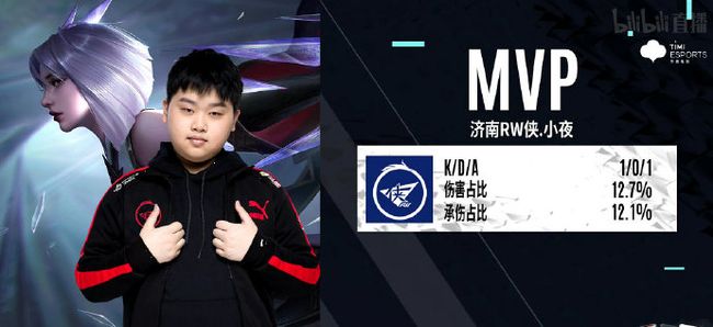 明确时间轴 明确时间轴