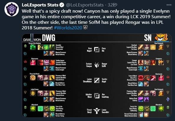 过度暴露在 过度暴露在