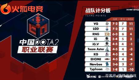 踝膝稳定和 踝膝稳定和